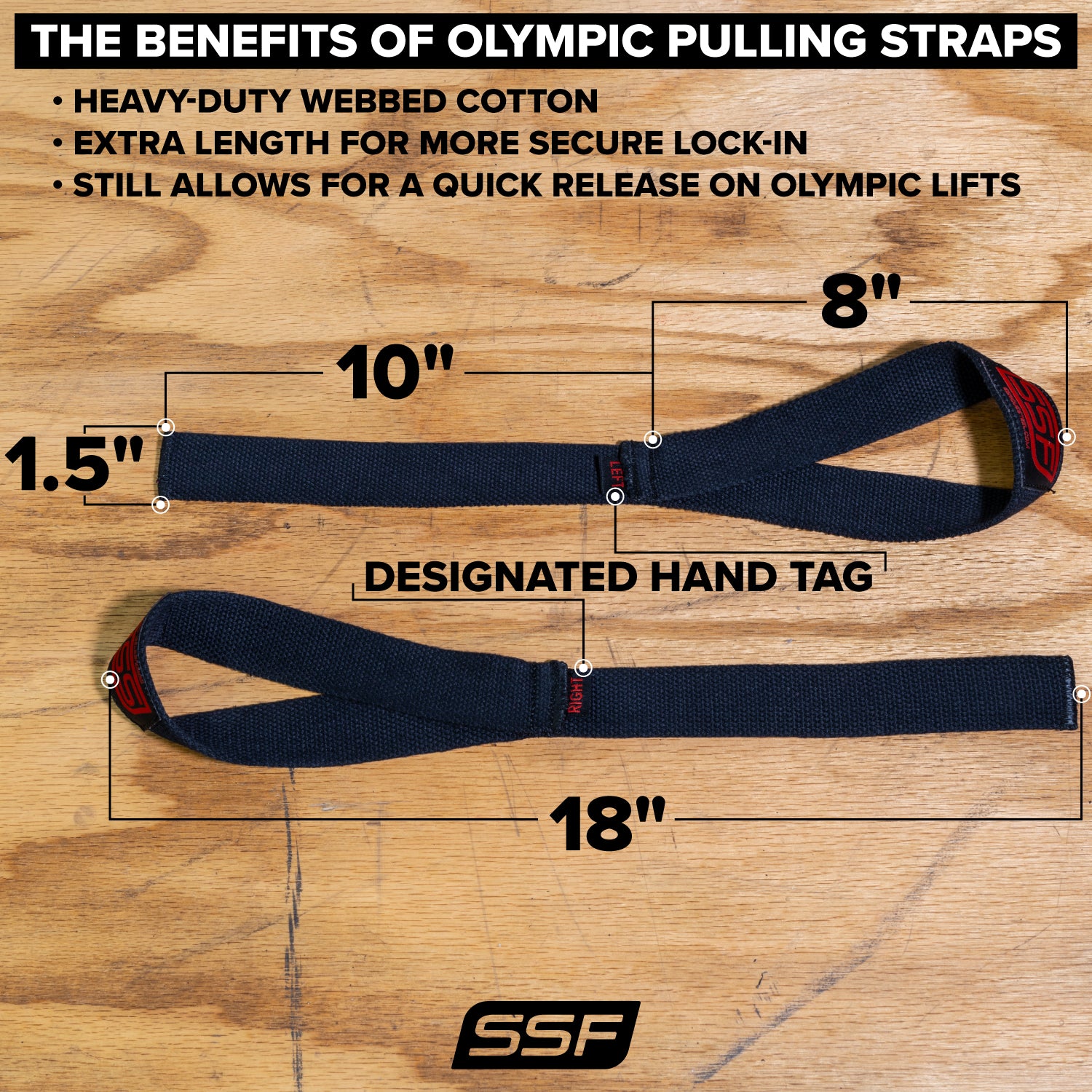Weightlifting Pulling Straps – Serious Steel Fitness