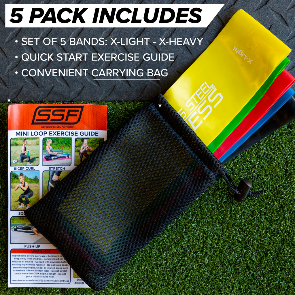 Mini Loopband Mini Loops Resistance Bands – Serious Steel Fitness